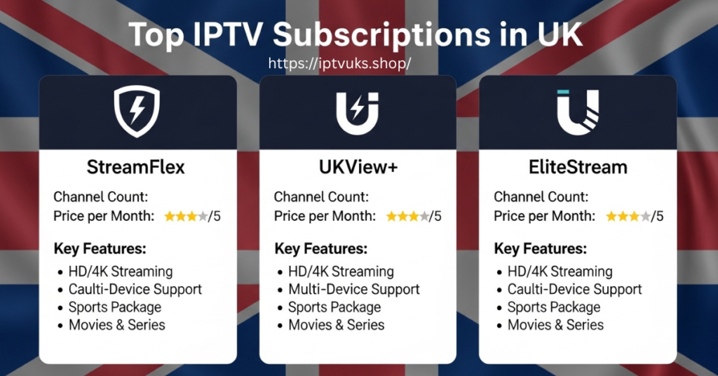 Top IPTV Subscriptions in UK