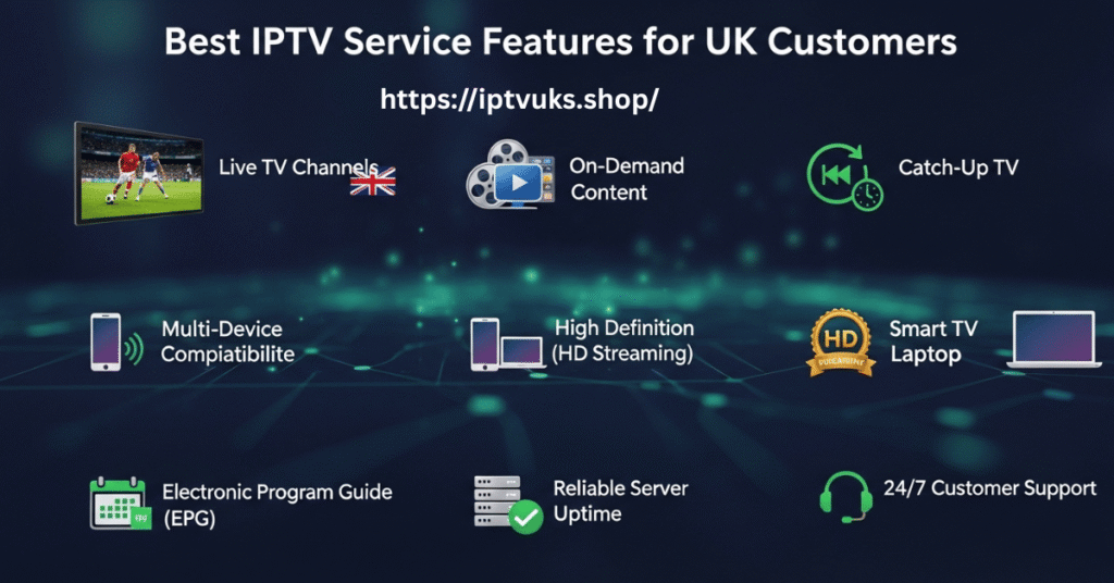 Best IPTV Service Features